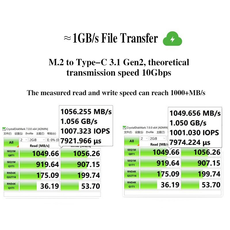 M.2 NVMe NGFF SSD 인클로저, CNC 알루 - M.2 Nvme 4Tb Pcie 4.0 Ssd 리뷰 및 가격