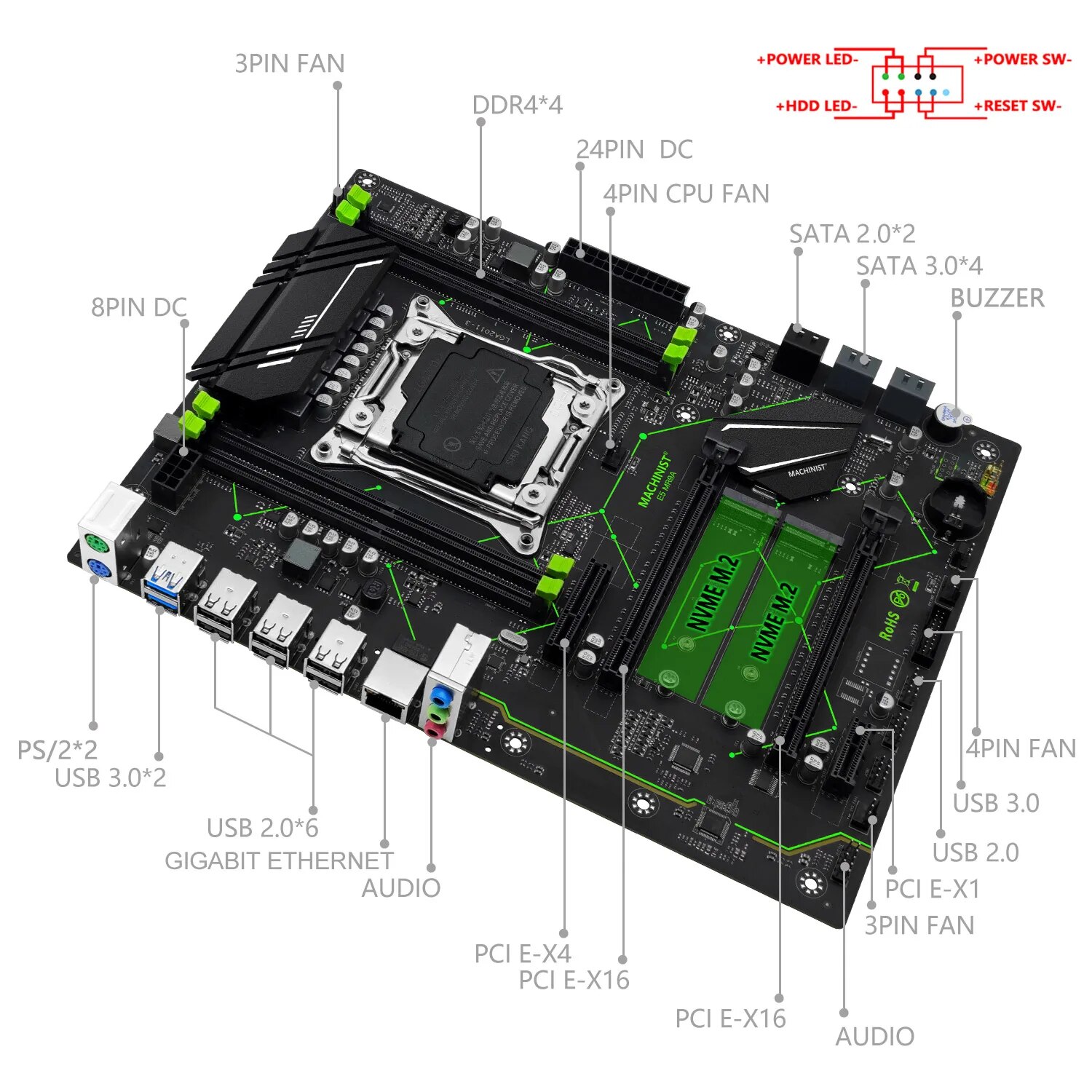 마키니스트 E5 MR9A V1.0 X99 마더보드 LG - X99 Dual Cpu Motherboard Combo 리뷰 및 가격